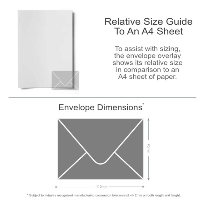 Rsvp Envelope Sizing